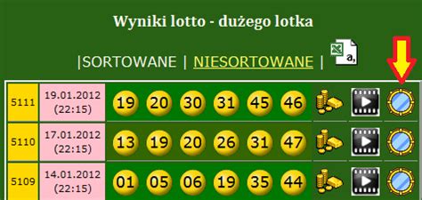 multipasko|Wyniki Multi Multi .